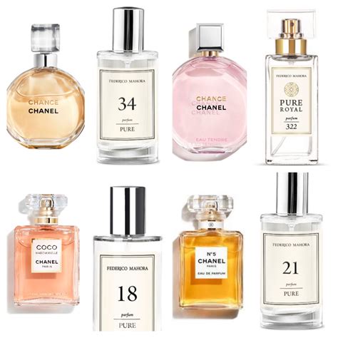 chanel fragrance 30ml|Chanel 2019 perfume price.